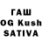 Кетамин ketamine Mukhtar Saiid